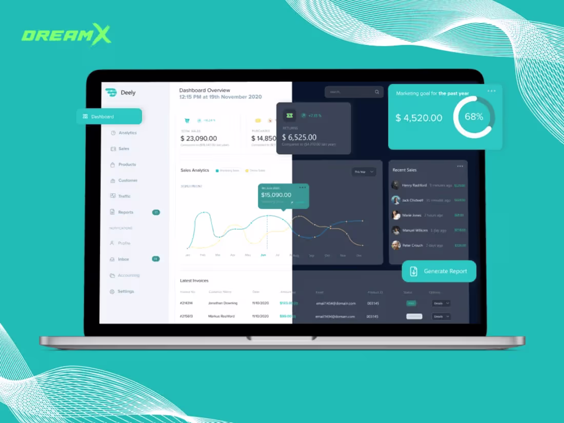 Cover image for Real Estate SaaS Design