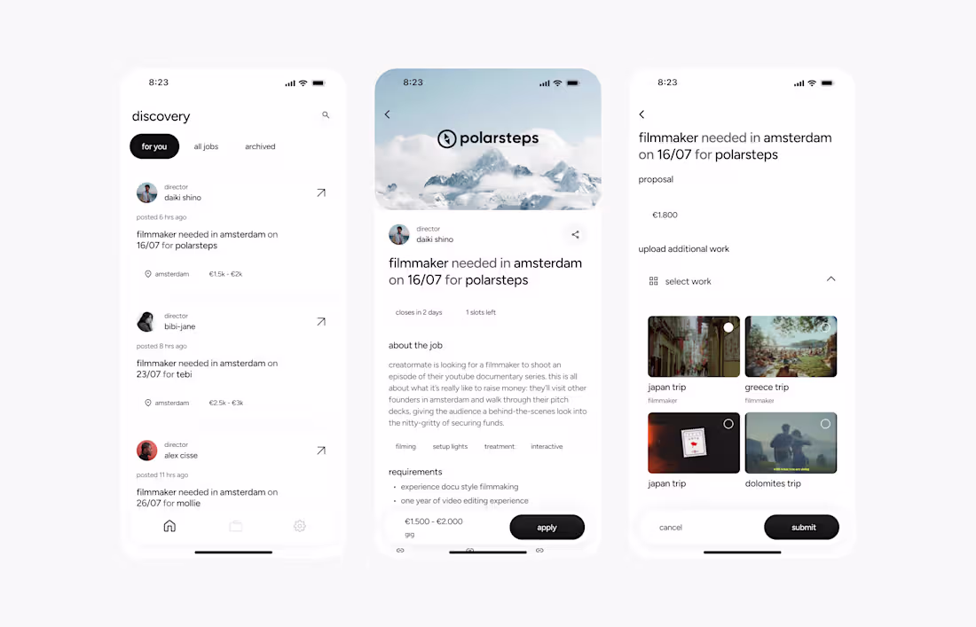 Cover image for Mobile screens.
