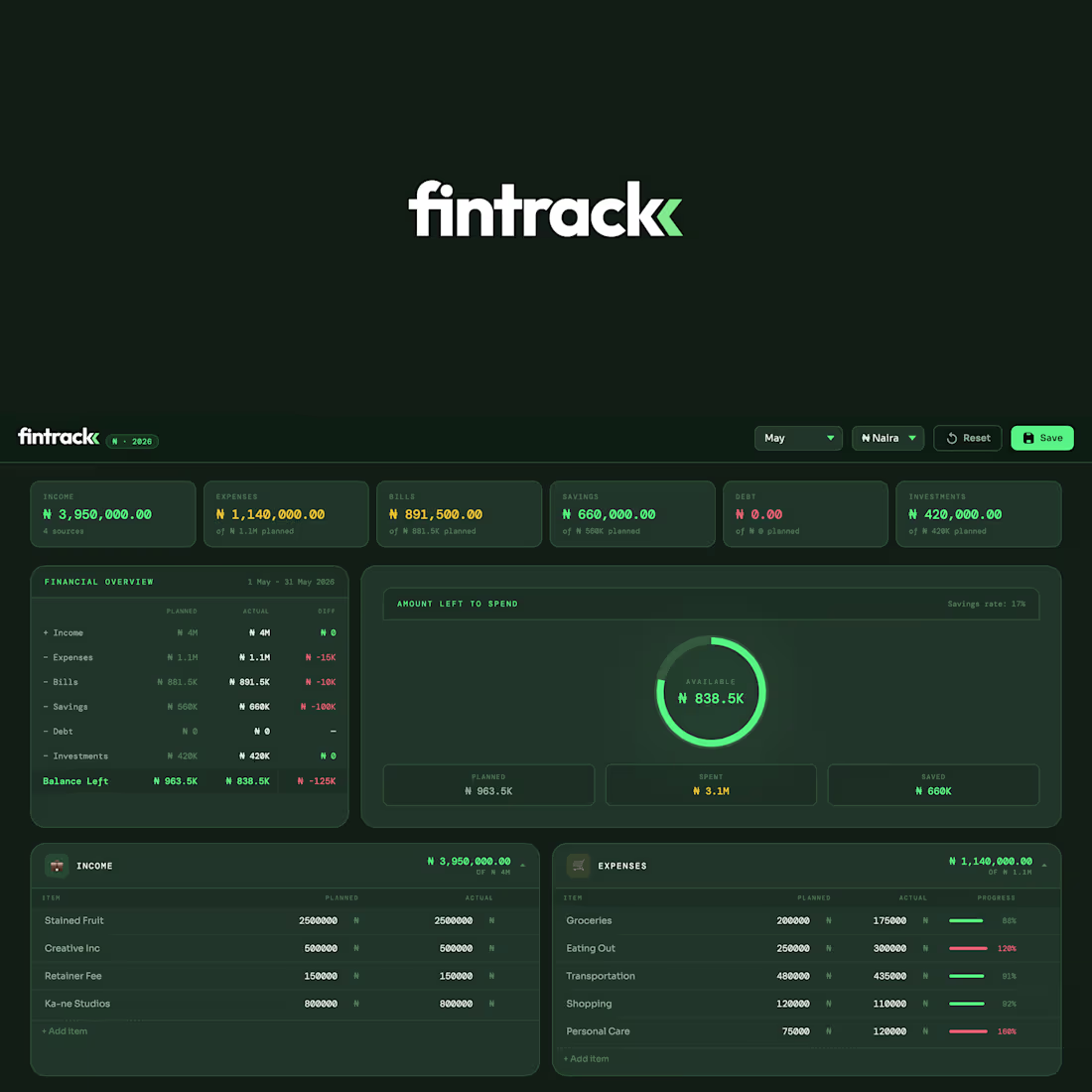 Cover image for Fintrack - A Budget Tracking