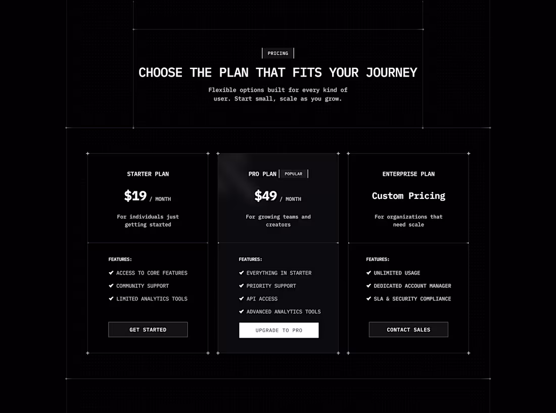 Cover image for This is my first community post on Contra! Pricing section