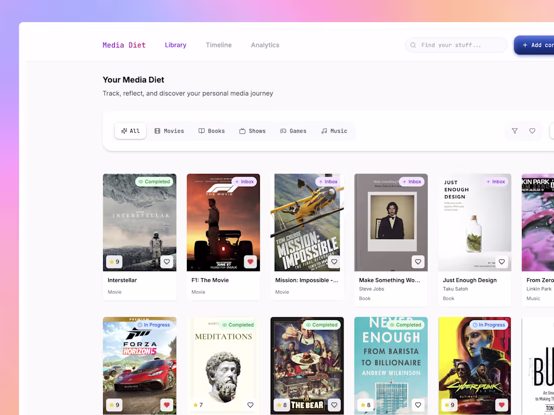 Cover image for Media Diet: Your Personal Media Curator