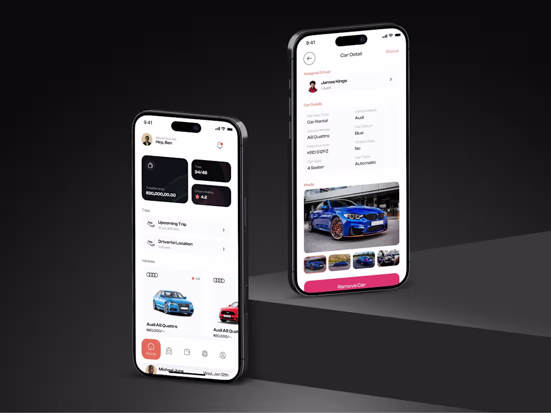 Cover image for  User-Friendly, Responsive Website