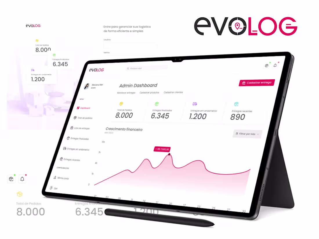 Cover image for Dashboard Evolog