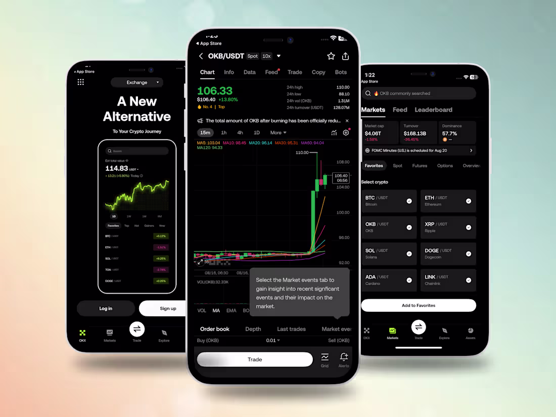 Cover image for Enterprise Mobile App Development for Crypto Trading