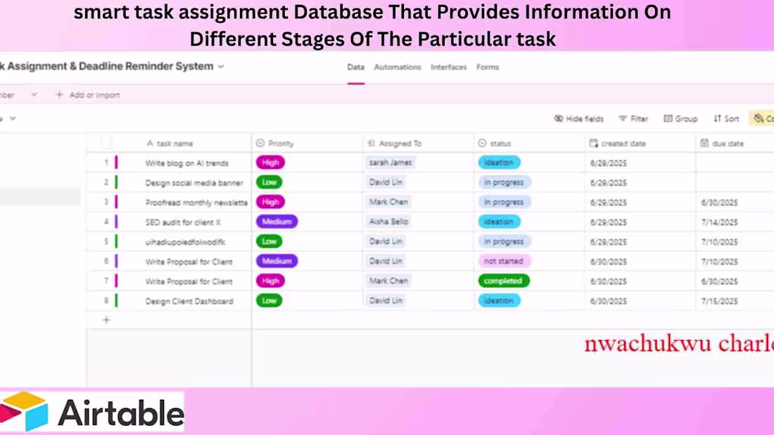Cover image for Task assignment using airtable 