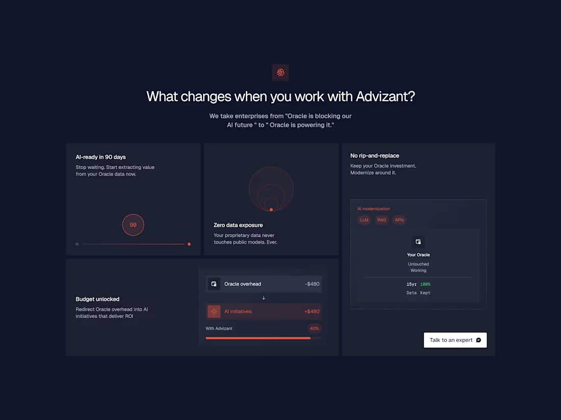 Cover image for Visuals can still be minimal