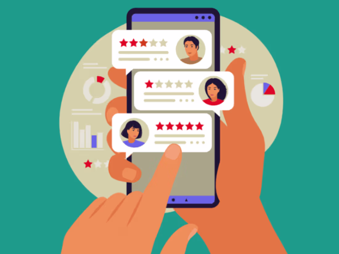 Cover image for Review Marketing and Management Experts Michigan