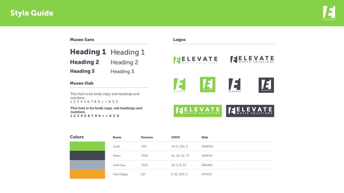 Cover image for Elevate Brand Identity & Website