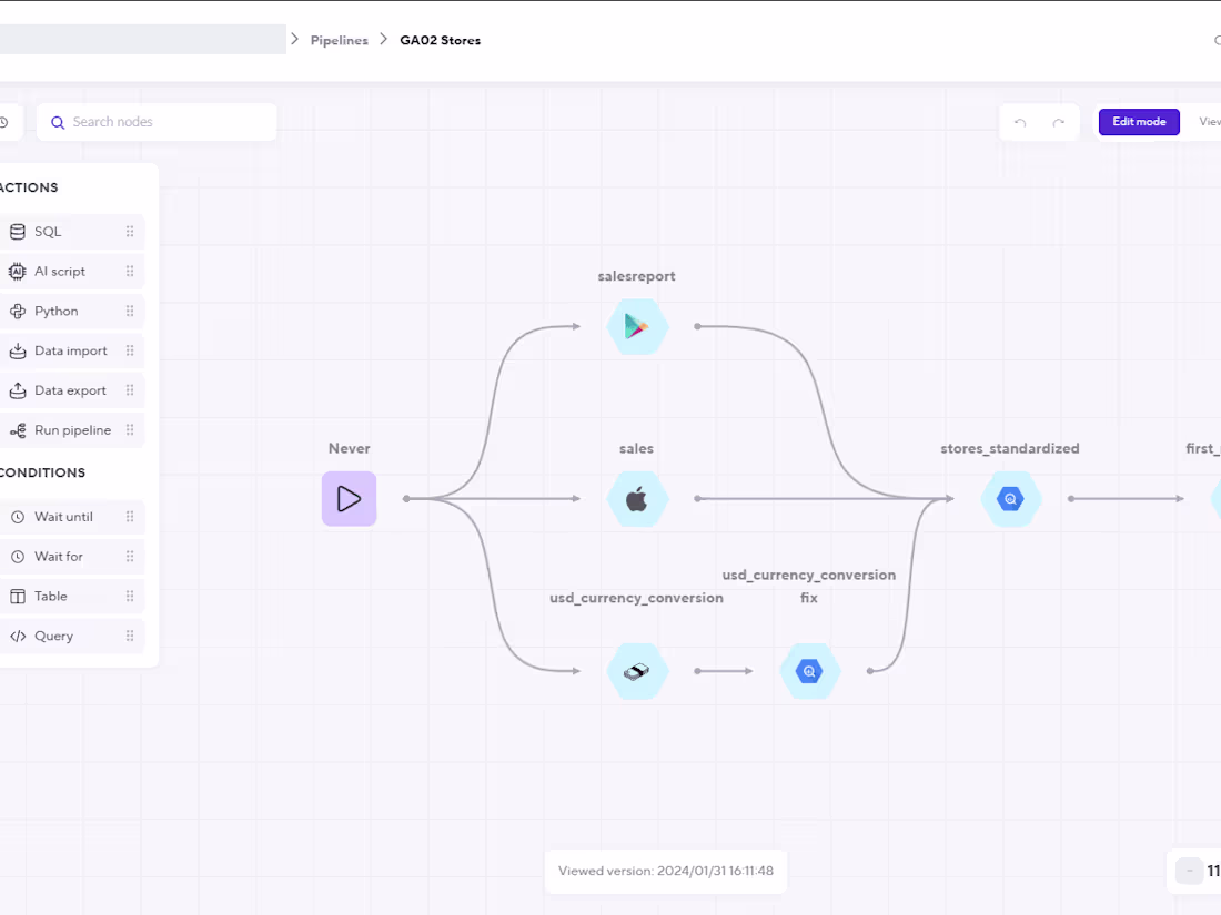 Cover image for Mobile game analytics platform
