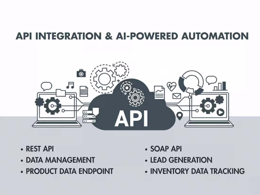 Cover image for API Integration (REST/SOAP) & Development 