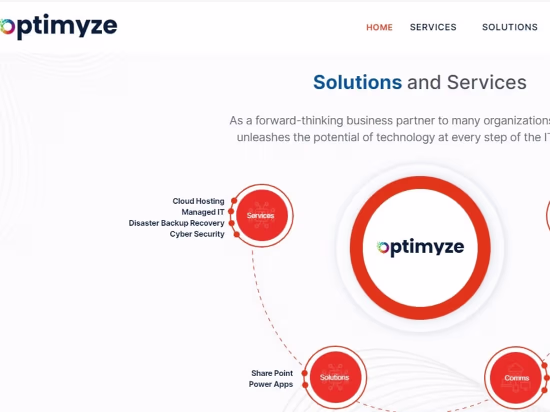 Cover image for Webflow website