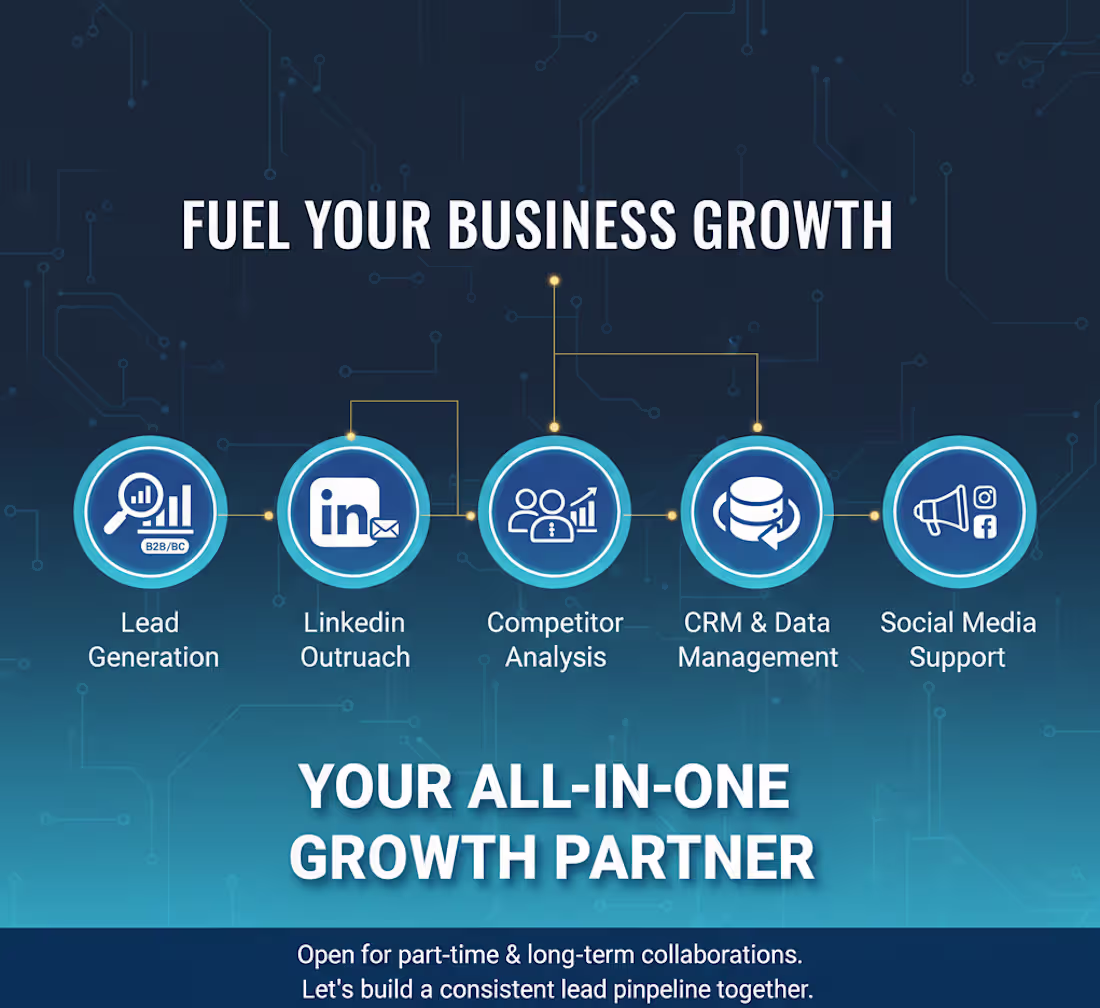 Cover image for 🚀 Fuel Your Business Growth with a Reliable Partner Looking...