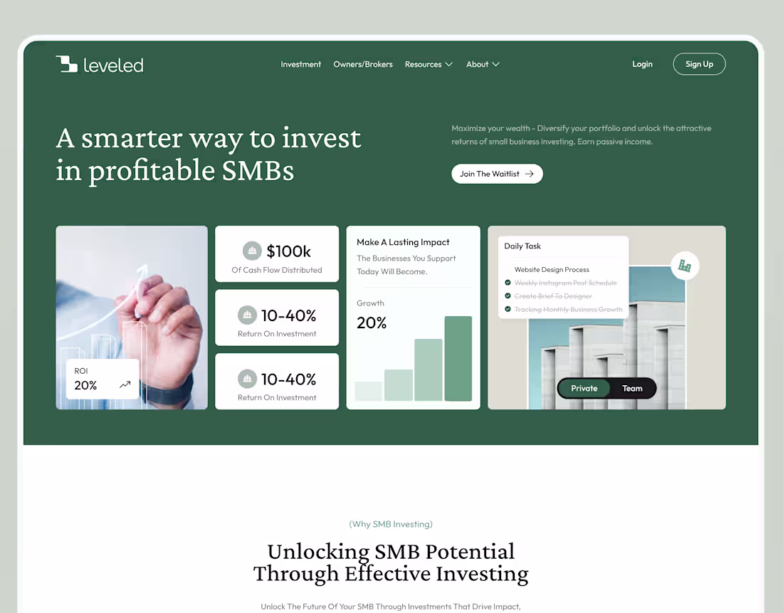 Cover image for Leveled - Finance Website Design