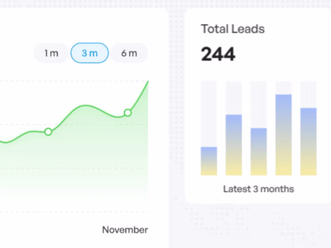 Cover image for Elevate your business with Paid Media Advertising campaigns