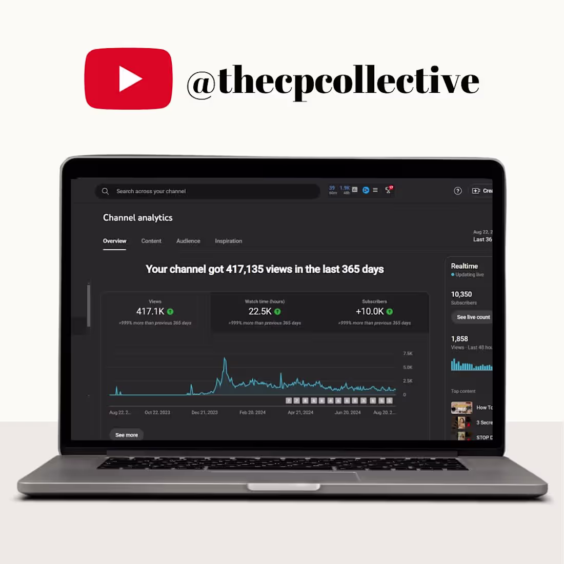 Cover image for Social Media Manager at thecpcollective