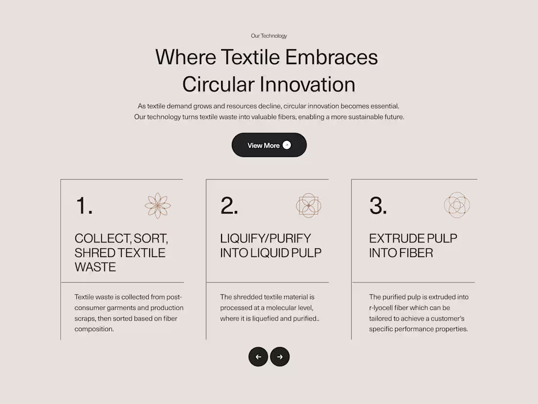 Cover image for Card Design