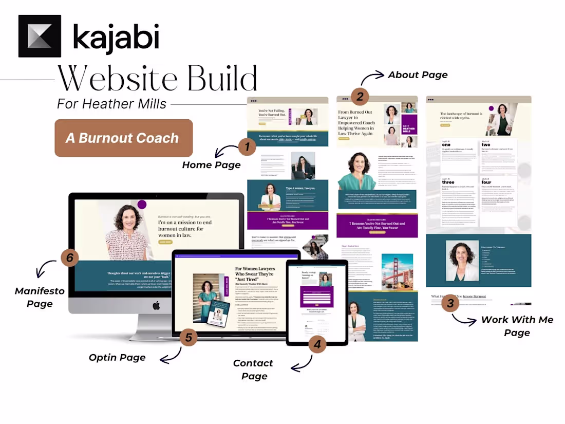 Cover image for Kajabi Website Design for a Burnout Recovery Coach