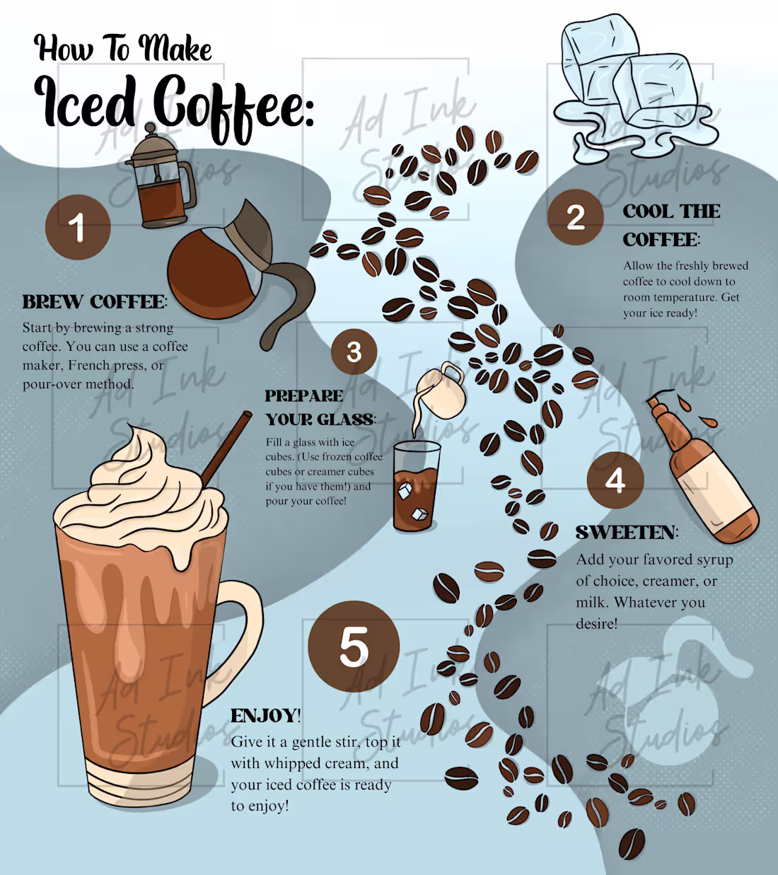 Cover image for Hand-Drawn Infographic