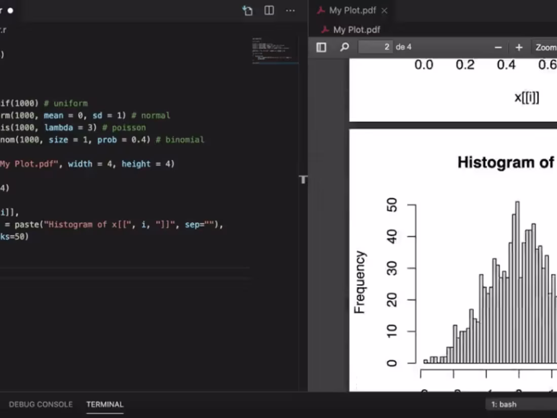 Cover image for Microtutorials