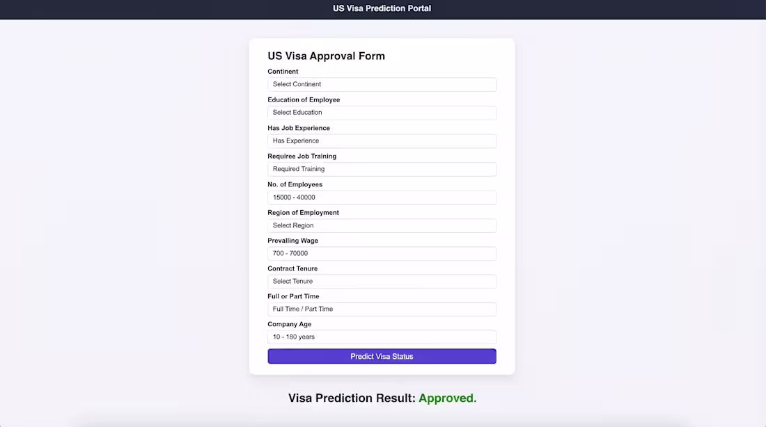 Cover image for End-to-End MLOps Classification (AWS + FastAPI + CI/CD)
