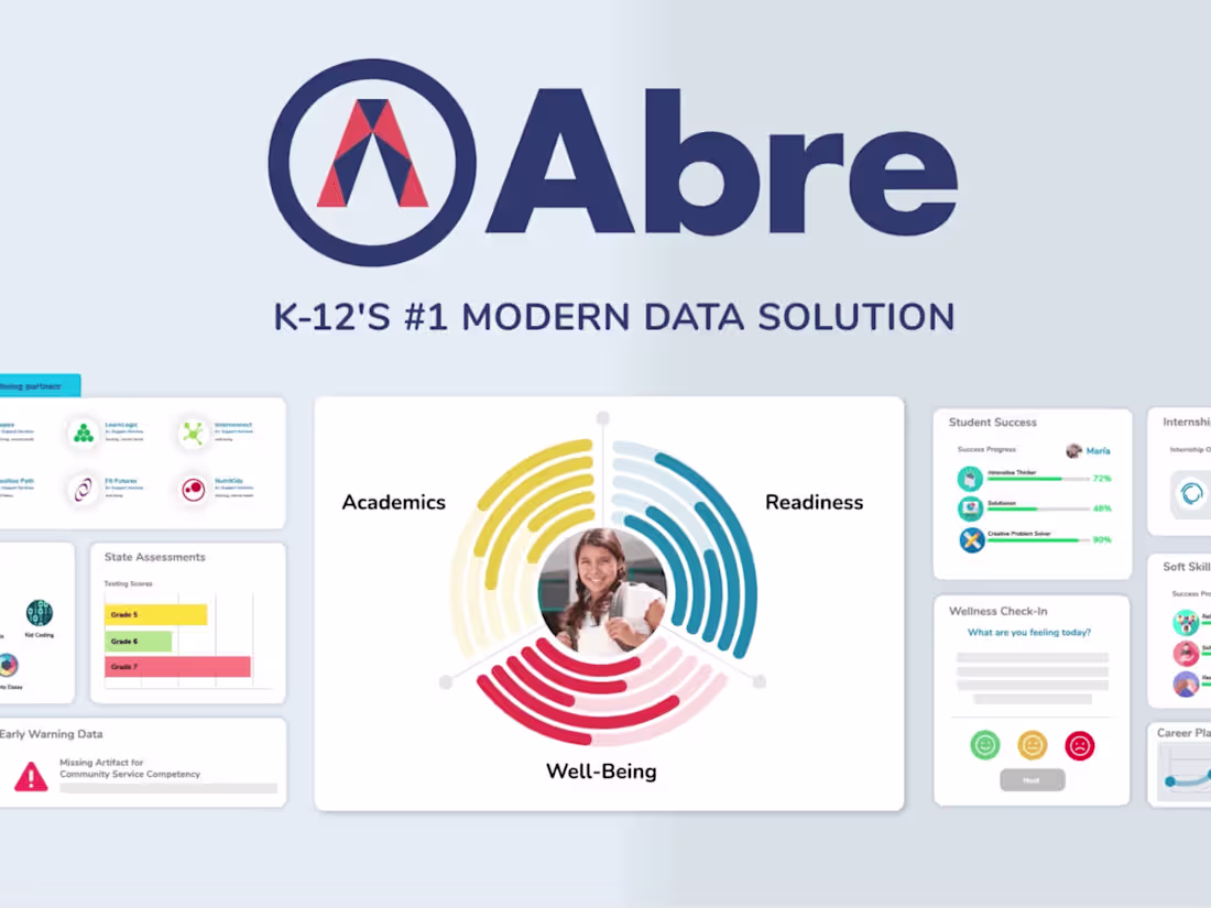 Cover image for Abre Explainer Video