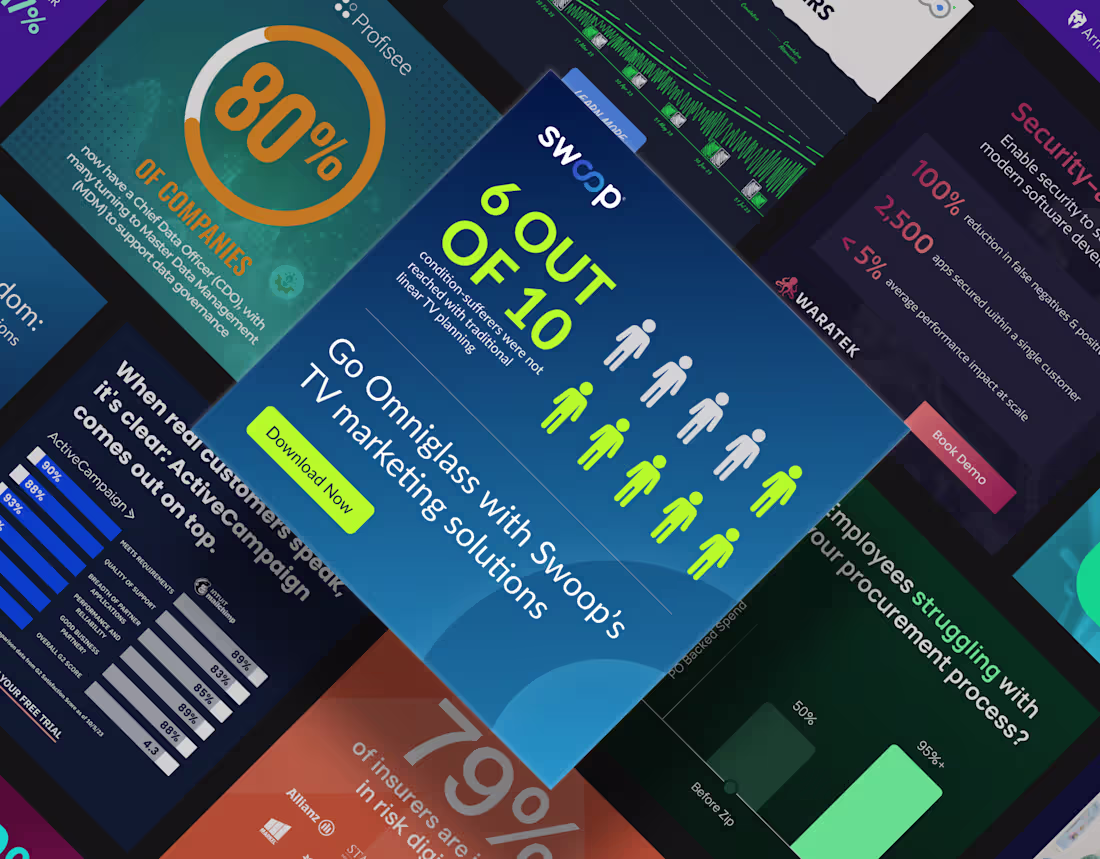 Cover image for Statistic Ads