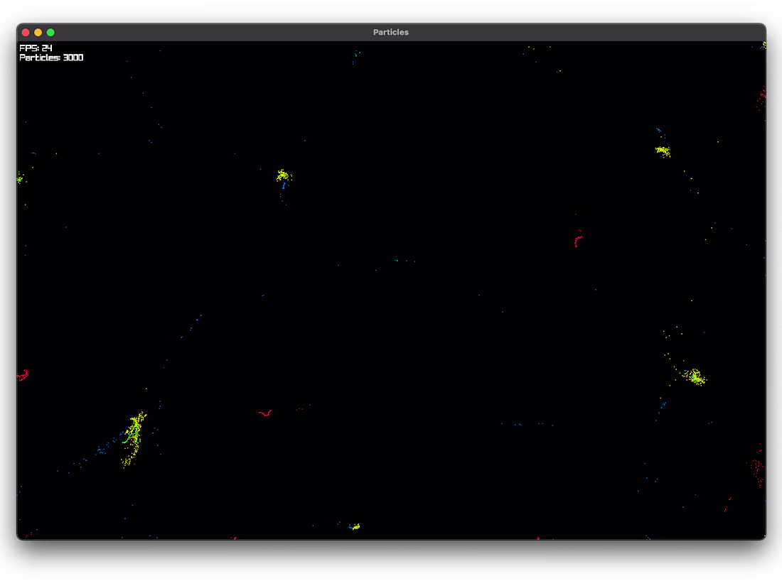 Cover image for Application development