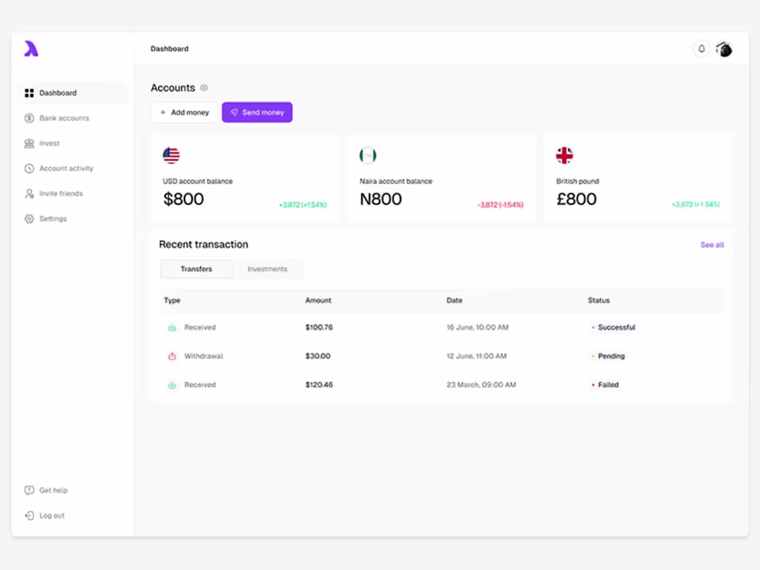 Cover image for UX Design