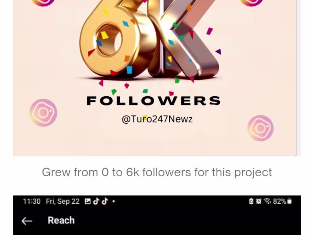 Cover image for Built a news brand community from 0 to 6k+ Instagram and 5k+...