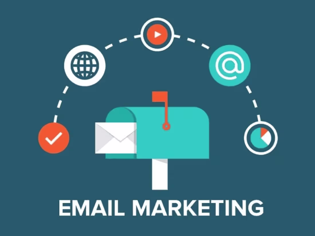 Cover image for Complete Digital marketing, Facebook ads Social media managemen…