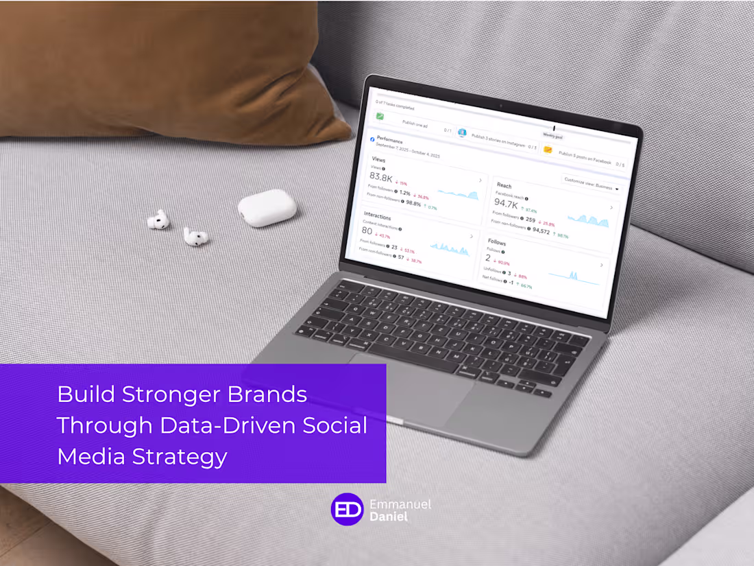 Cover image for Build Stronger Brands Through Data-Driven Social Media Strategy