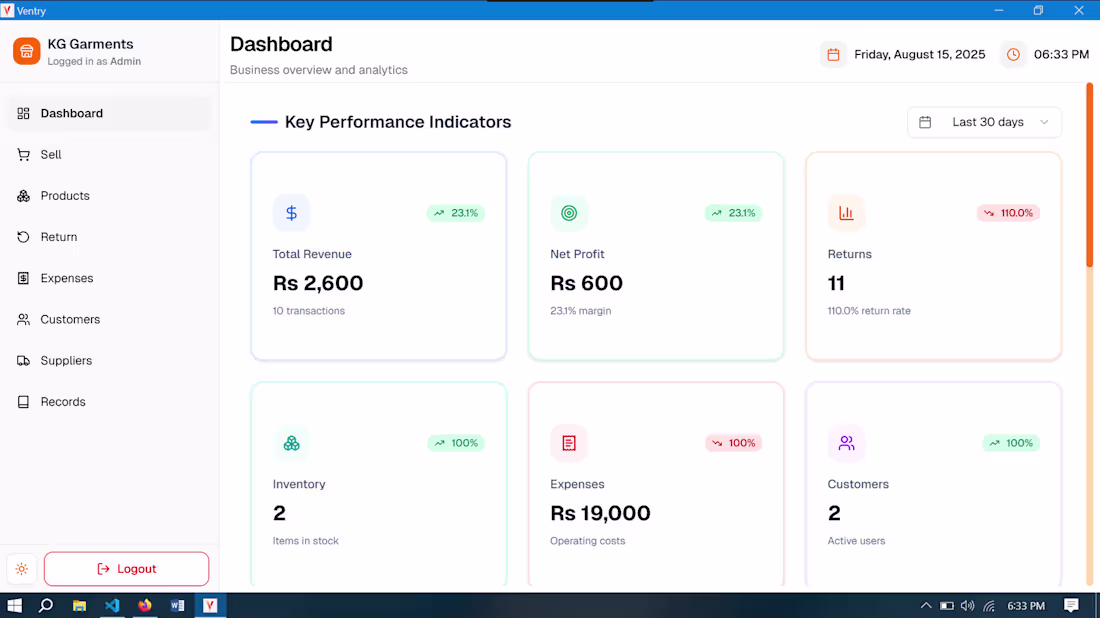 Cover image for 📊 Modern POS & Inventory Management Dashboard I recently bu...