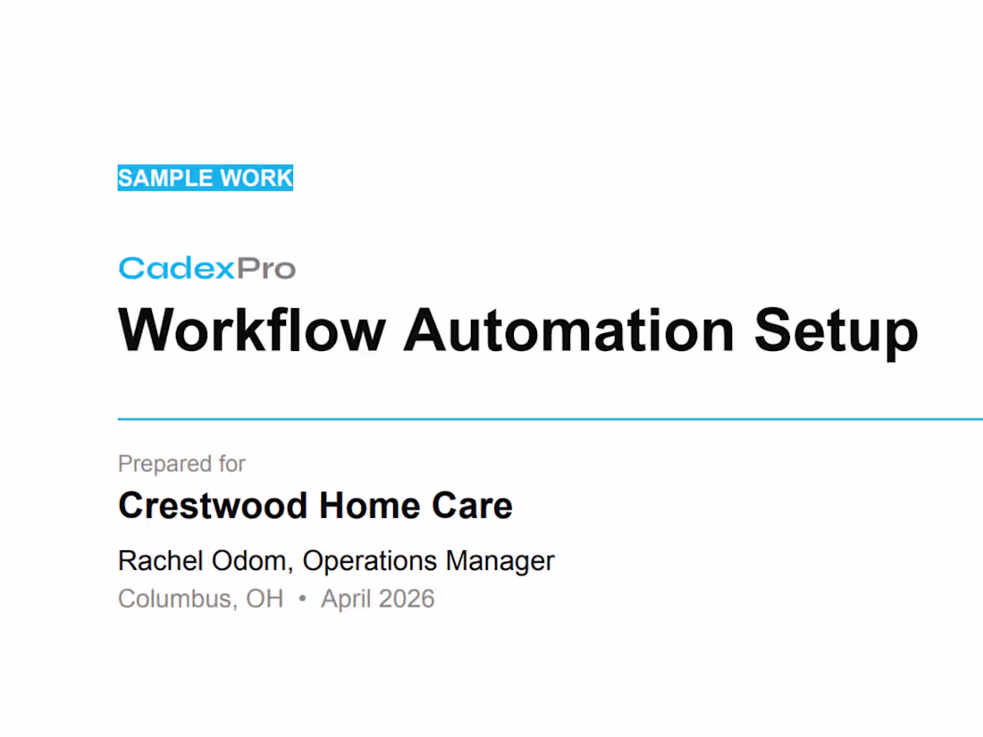 Cover image for Sample deliverable showing the full