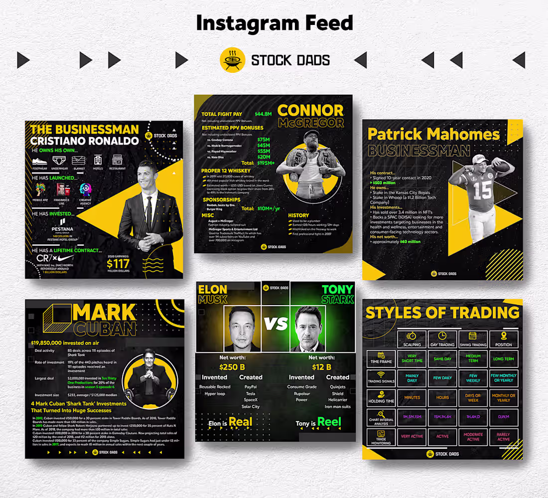 Cover image for Social Media Content Design for StockDad