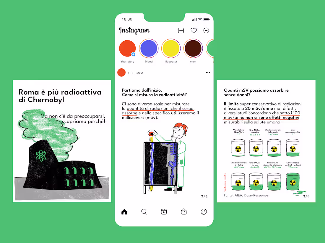 Cover image for Insta carousel on nuclear power infos