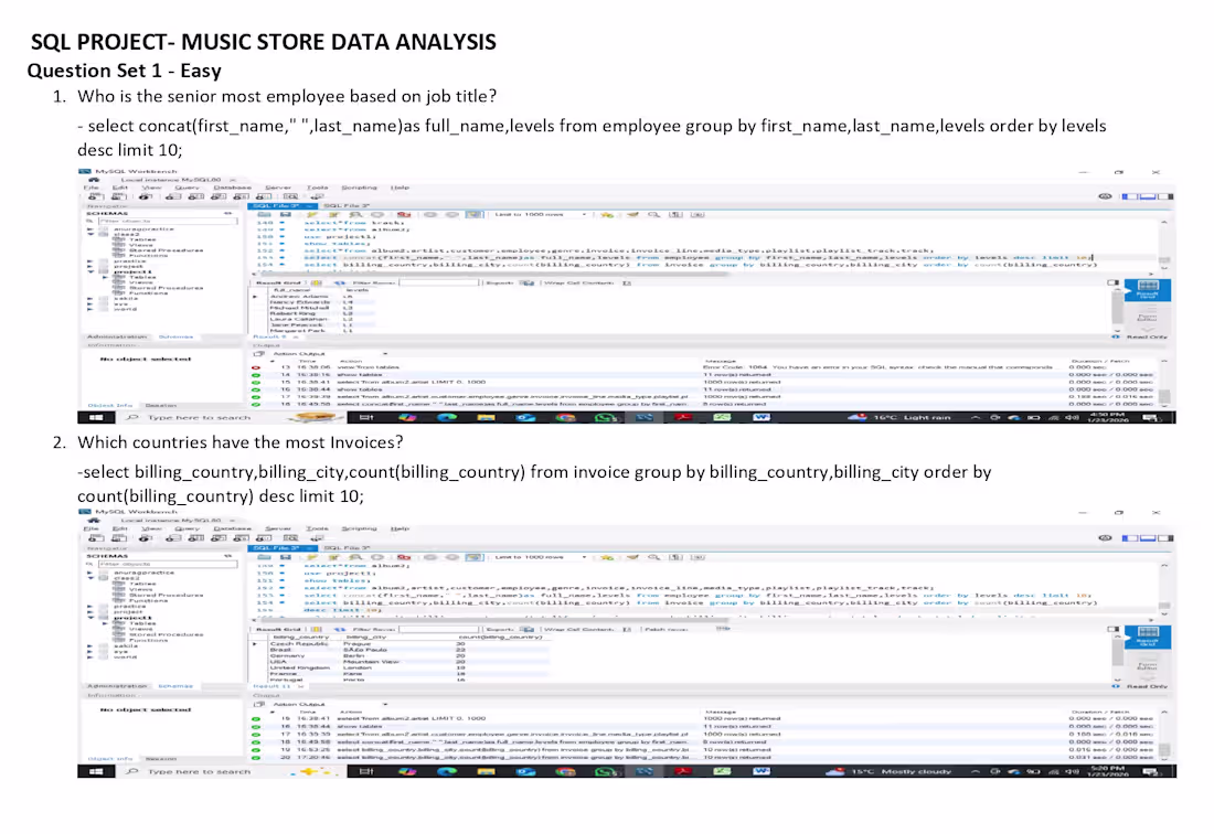 Cover image for This my mysql project for