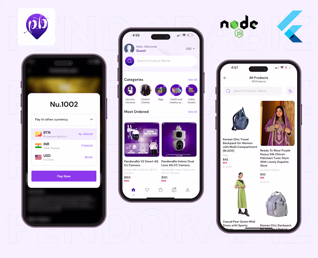 Cover image for Pandorabiz - E Commerce 