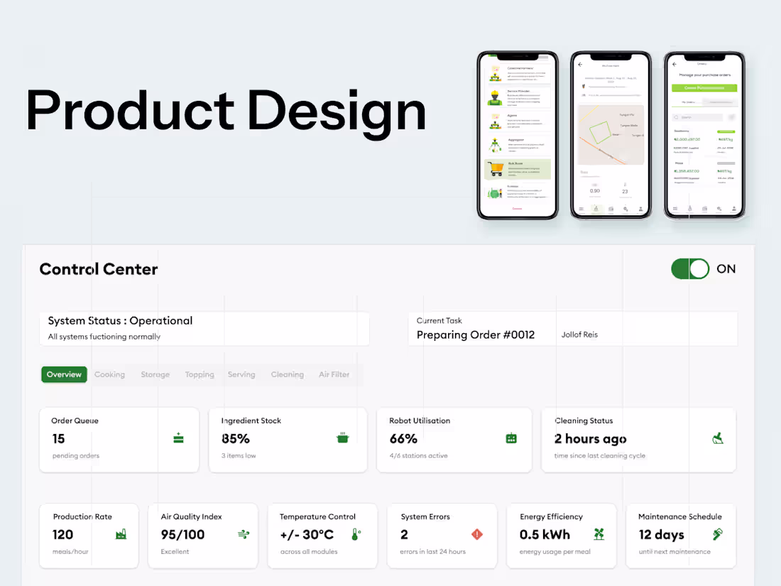 Cover image for UX Design