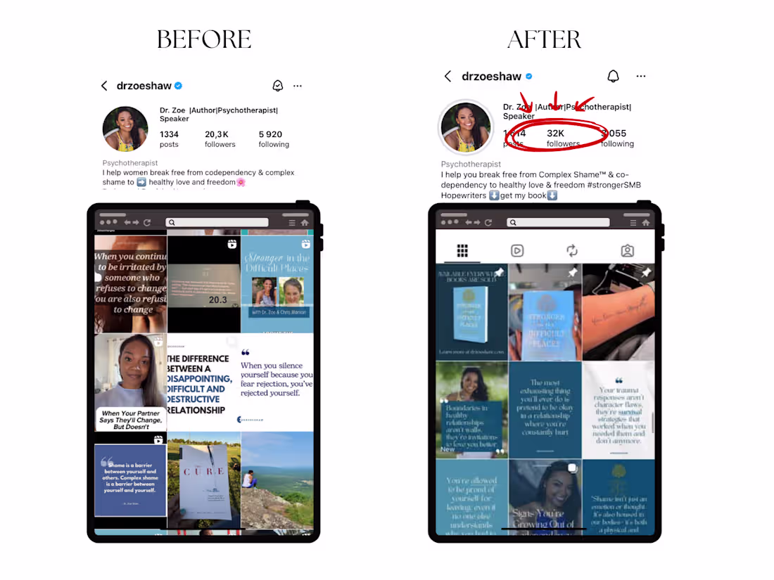 Cover image for Instagram Management for Dr. Zoe Shaw (@drzoeshaw)