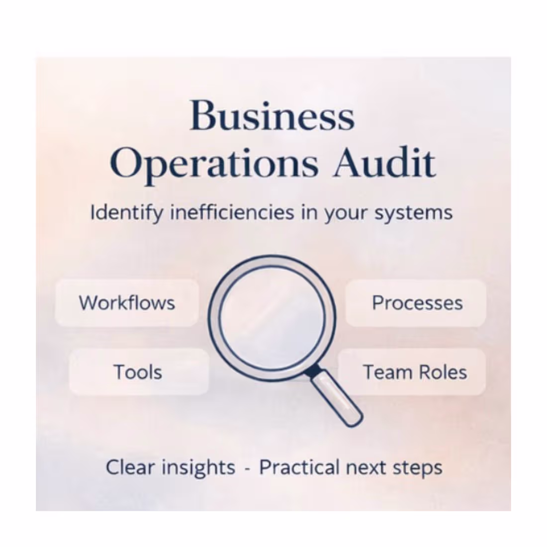 Cover image for Example of reviewing workflows, tools,