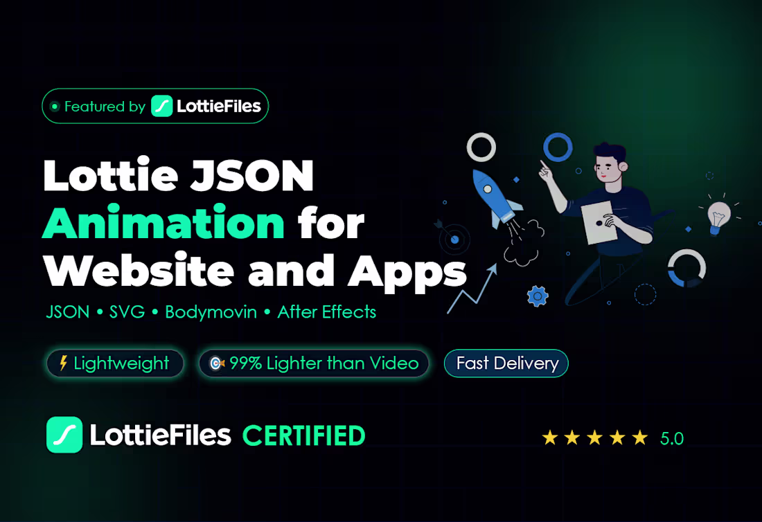 Cover image for Lottie Files vs JSON vs