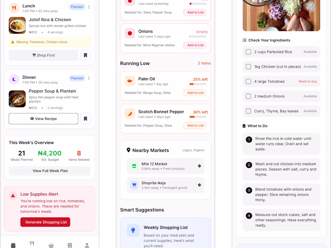 Cover image for Designing Smart, with Intuitive Digital Experiences