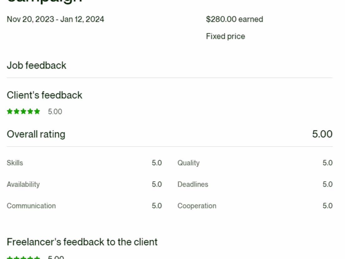 Cover image for Facebook Ads, LinkedIn Ads, Google Ads Campaigns