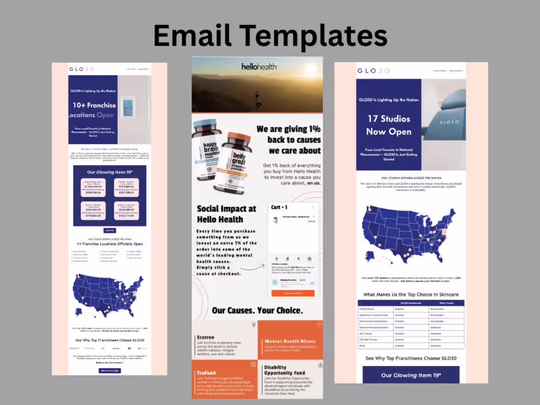 Cover image for Responsive HTML Email Templates
