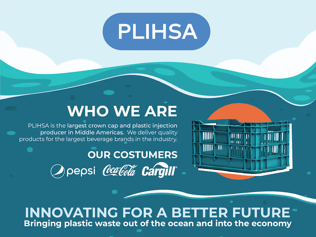 Cover image for Infographic for Sustainable Plastic Company