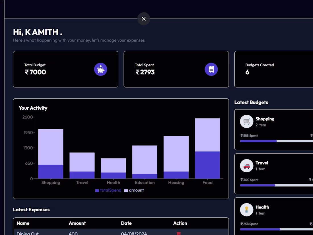 Cover image for A-Expense Tracker