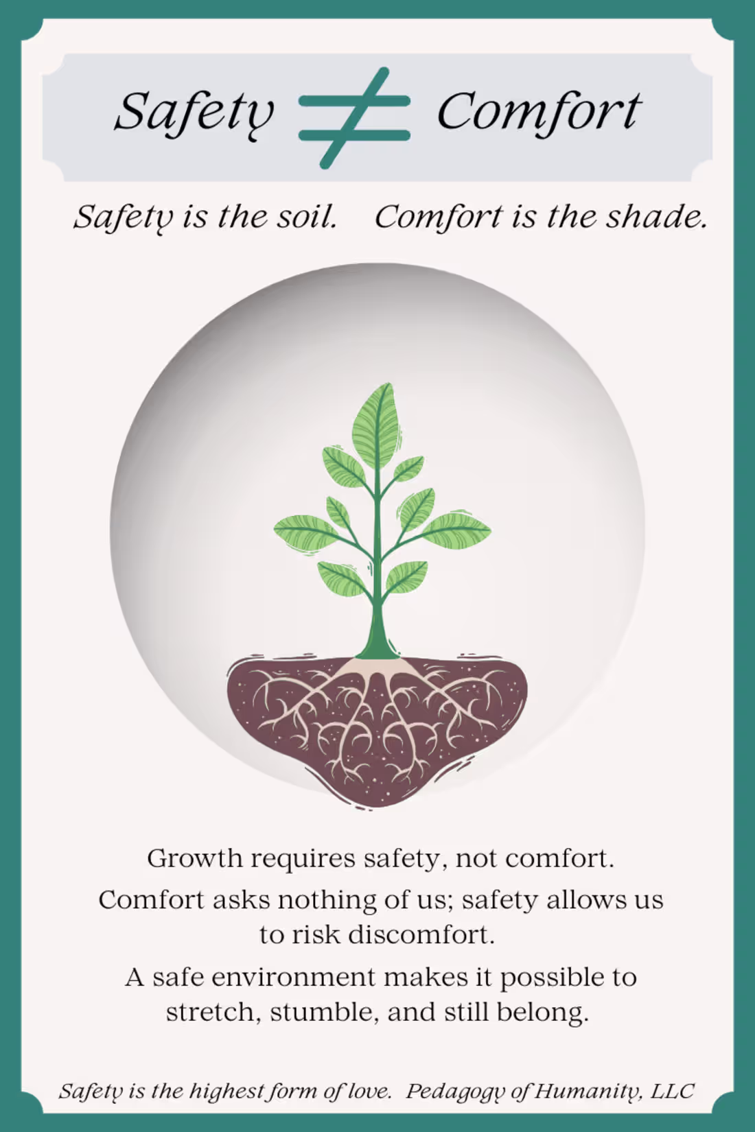 Cover image for Developed as part of Pedagogy of Humanity’s educator toolkit...