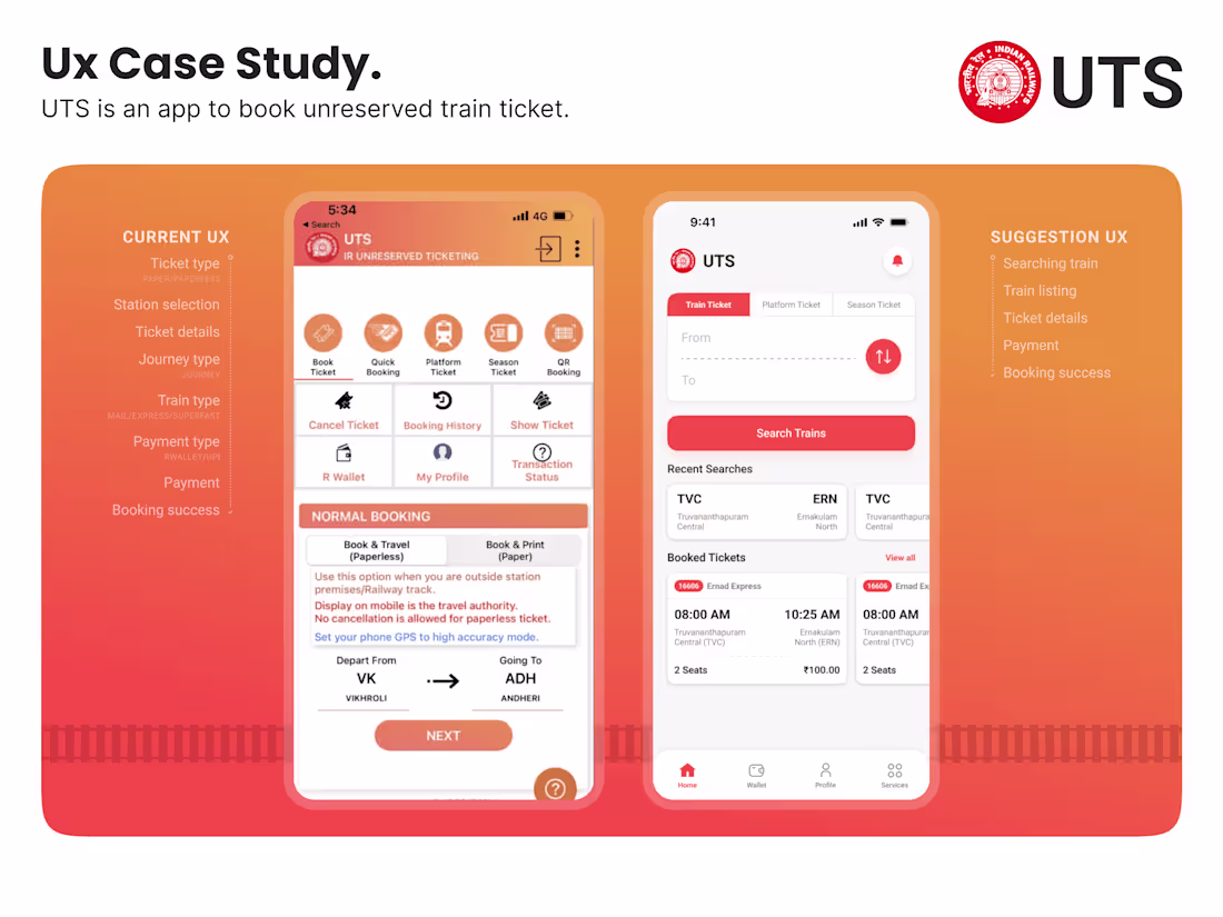 Cover image for Redesign for UTS Application.