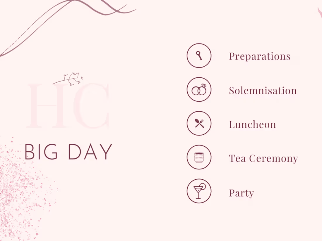 Cover image for Wedding Inspiration