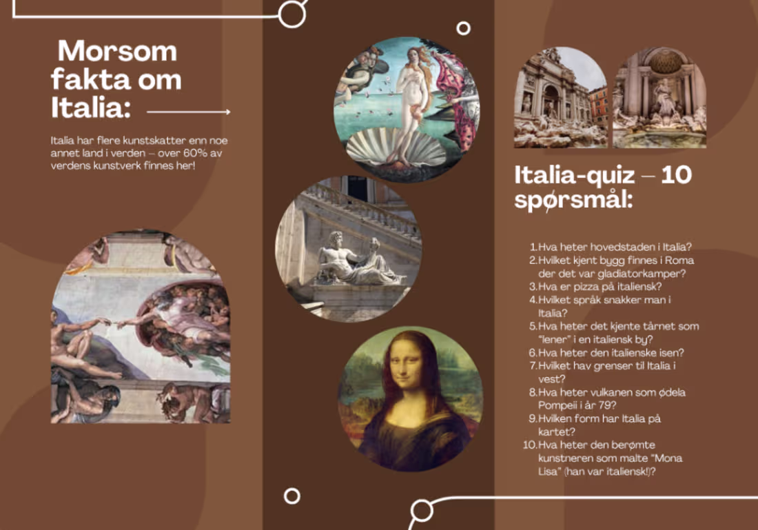 Cover image for Educational social media post design